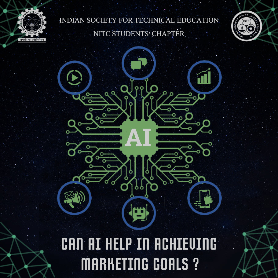 Can AI help in achieving marketing goals?